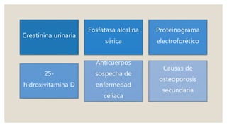 Creatinina urinaria
Fosfatasa alcalina
sérica
Proteinograma
electroforético
25-
hidroxivitamina D
Anticuerpos
sospecha de
enfermedad
celíaca
Causas de
osteoporosis
secundaria
 