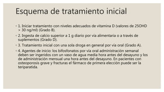 Esquema de tratamiento inicial
◦ 1. Iniciar tratamiento con niveles adecuados de vitamina D (valores de 25OHD
> 30 ng/ml) (Grado B).
◦ 2. Ingesta de calcio superior a 1 g diario por vía alimentaria o a través de
suplementos (Grado D).
◦ 3. Tratamiento inicial con una sola droga en general por vía oral (Grado A).
◦ 4. Agentes de inicio: los bifosfonatos por vía oral administración semanal
deben ser ingeridos con un vaso de agua media hora antes del desayuno y los
de administración mensual una hora antes del desayuno. En pacientes con
osteoporosis grave y fracturas el fármaco de primera elección puede ser la
teriparatida.
 