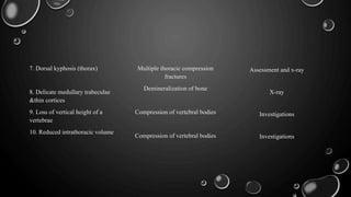 7. Dorsal kyphosis (thorax)
8. Delicate medullary trabeculae
&thin cortices
9. Loss of vertical height of a
vertebrae
10. Reduced intrathoracic volume
Multiple thoracic compression
fractures
Demineralization of bone
Compression of vertebral bodies
Compression of vertebral bodies
Assessment and x-ray
X-ray
Investigations
Investigations
 