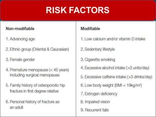 RISK FACTORS
 
