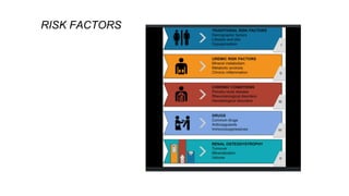 RISK FACTORS
 
