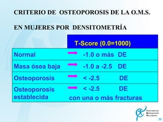 CRITERIO DE  OSTEOPOROSIS DE LA O.M.S.  EN MUJERES POR  DENSITOMETRÍA T-Score (0.0=1000) Normal -1.0 o más DE Masa ósea baja -1.0 a -2.5 DE Osteoporosis < -2.5   DE Osteoporosis establecida < -2.5  DE con una o más fracturas 