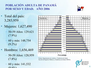 Total del país: 3,283,959 Mujeres: 1,627,490 50-59 Años: 129.621 (7.9%) 60 y más: 148,754 (9.2%) Hombres: 1,656,469 50-59 Años: 128,959 (7.8%) 60 y más: 141,532 (8.6%) Fuente: Departamento de Análisis y Tendencias de Salud.  Sección de Registros Médicos y Estadísticas de Salud. MINSA. POBLACIÓN ADULTA DE PANAMÁ  POR SEXO Y EDAD.  AÑO 2006  