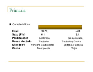 Primaria

 Características:
                         Tipo I                      Tipo II
 Edad                     50-70                        +70
 Sexo (F:M)               6:1                          2:1
 Pérdida ósea         Acelerada                 No acelerada
 Hueso afectado       Trabécular         Trabécular y Cortical
 Sitio de Fx   Vértebra y radio distal     Vértebra y Cadera
 Causa              Menopausia                    Vejez
 