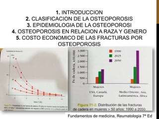 1. INTRODUCCION
2. CLASIFICACION DE LA OSTEOPOROSIS
3. EPIDEMIOLOGIA DE LA OSTEOPOROSI
4. OSTEOPOROSIS EN RELACION A RAZA Y GENERO
5. COSTO ECONOMICO DE LAS FRACTURAS POR
OSTEOPOROSIS
Fundamentos de medicina, Reumatologia 7ª Ed
 
