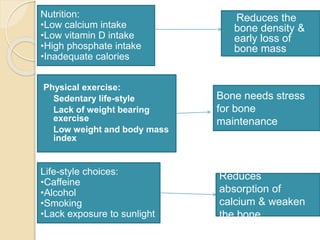 Physical exercise:
 Sedentary life-style
 Lack of weight bearing
exercise
 Low weight and body mass
index
Life-style choices:
•Caffeine
•Alcohol
•Smoking
•Lack exposure to sunlight
Nutrition:
•Low calcium intake
•Low vitamin D intake
•High phosphate intake
•Inadequate calories
Reduces the
bone density &
early loss of
bone mass
Reduces
absorption of
calcium & weaken
the bone
Bone needs stress
for bone
maintenance
 