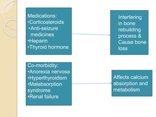 Medications:
•Corticosteroids
•Anti-seizure
medicines
•Heparin
•Thyroid hormone
Co-morbidity:
•Anorexia nervosa
•Hyperthyroidism
•Malabsorption
syndrome
•Renal failure
Affects calcium
absorption and
metabolism
 Interfering
in bone
rebuilding
process &
Cause bone
loss
 