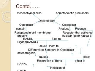 Contd……
mesenchymal cells hematopoietic precursors
Derived from
Osteoclast Osteoblast
contain Produce Produce
Receptors in cell membrane Receptor that activated
present nuclear factor-kappa B
RANKL Bind to
Ligand(RANKL)
cause them to
Differentiate & mature in Osteoclast
osteoprogerin
causes block
Resorption of Bone effect of
RANKL
Inhibition of
 