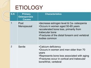 ETIOLOGY
S.N Primary
Osteoporosis
Causes
Characteristics
1 Post
Menopausal
•decrease estrogen level & Ca- osteopenia
•Occurs in women aged 50-65 years
•accelerated bone loss, primarily from
trabecular bone
•Fractures of the distal forearm and vertebral
bodies common
2 Senile •Calcium deficiency
•Occurs in women and men older than 70
years
•Represents bone loss associated with aging
•Fractures occur in cortical and trabecular
boneWrist, vertebral
 