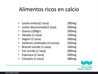 Alimentos ricos en calcio
• Leche entera(1 taza) 280mg
• Leche descremada(1 taza) 290mg
• Queso (100gr) 200mg
• Helado (1 taza) 190mg
• Yogurt (1 taza) 280mg
• Sardinas enlatadas (3 onzas) 250mg
• Brocoli cocido (1 taza) 160mg
• Col cocida (1 taza) 280mg
• Espinaca (1 taza) 200mg
• Cereales (1 taza) 280mg
 