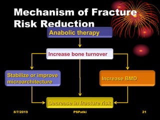 Mechanism of Fracture
Risk Reduction
Anabolic therapy
Stabilize or improve
microarchitecture
Increase bone turnover
Decrease in fracture risk
Increase BMD
8/7/2019 PSPatki 21
 