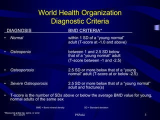 World Health Organization
Diagnostic Criteria
DIAGNOSIS BMD CRITERIA*
• Normal within 1 SD of a “young normal”
adult (T-score at -1.0 and above)
• Osteopenia between 1 and 2.5 SD below
that of a “young normal” adult
(T-score between -1 and -2.5)
• Osteoporosis 2.5 SD or more below that of a “young
normal” adult (T-score at or below -2.5)
• Severe Osteoporosis 2.5 SD or more below that of a “young normal”
adult and fracture(s)
• T-score is the number of SDs above or below the average BMD value for young,
normal adults of the same sex
BMD = Bone mineral density SD = Standard deviation
*Measured at the hip, spine, or wrist
8/7/2019 PSPatki 3
 