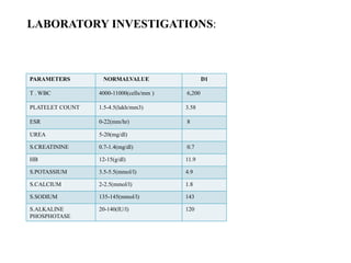 LABORATORY INVESTIGATIONS:
PARAMETERS NORMALVALUE D1
T . WBC 4000-11000(cells/mm ) 6,200
PLATELET COUNT 1.5-4.5(lakh/mm3) 3.58
ESR 0-22(mm/hr) 8
UREA 5-20(mg/dl)
S.CREATININE 0.7-1.4(mg/dl) 0.7
HB 12-15(g/dl) 11.9
S.POTASSIUM 3.5-5.5(mmol/l) 4.9
S.CALCIUM 2-2.5(mmol/l) 1.8
S.SODIUM 135-145(mmol/l) 143
S.ALKALINE
PHOSPHOTASE
20-140(IU/l) 120
 