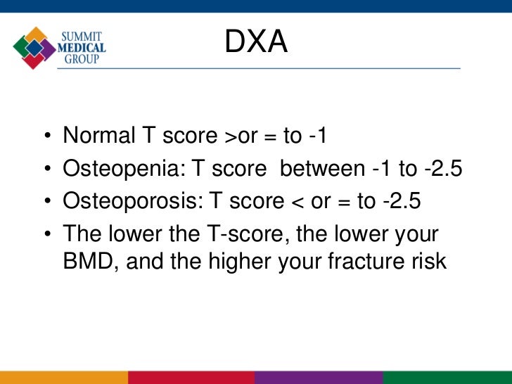 osteoporosis