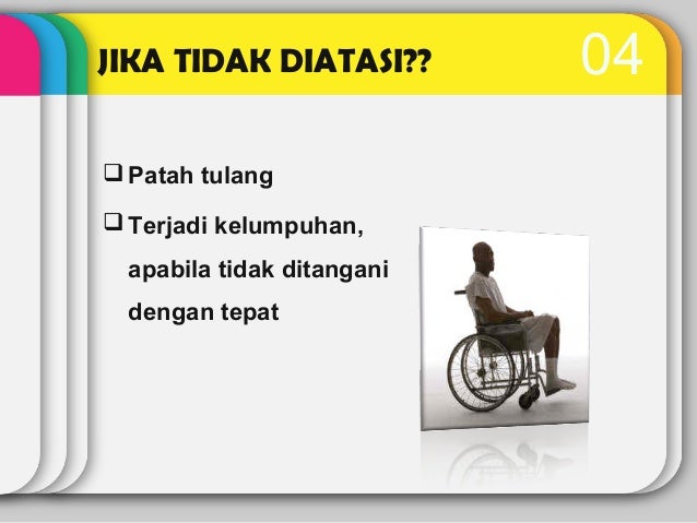 FLiPCHART OSTEOPOROSiS