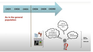 Osteoporosis Disease in Chronic Kidney Diseases | PPTX
