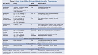 Osteoporosis Disease in Chronic Kidney Diseases | PPTX