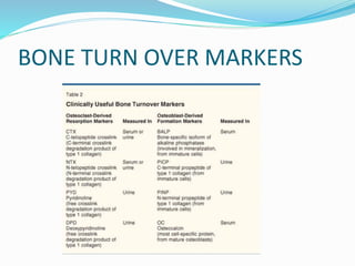 BONE TURN OVER MARKERS
 