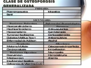CLASE DE OSTEOPOROSIS GENERALIZADA 
