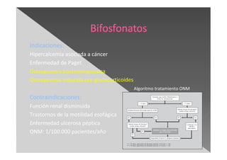 Indicaciones:
Hipercalcemia asociada a cáncer
Enfermedad de Paget
Osteoporosis postmenopaúsica
Osteoporosis inducida por glucocorticoides
Contraindicaciones:
Función renal disminuida
Trastornos de la motilidad esofágica
Enfermedad ulcerosa péptica
ONM: 1/100.000 pacientes/año
Algoritmo tratamiento ONM
 