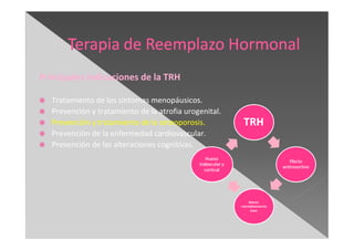 Principales indicaciones de la TRH
Tratamiento de los síntomas menopáusicos.
Prevención y tratamiento de la atrofia urogenital.
Prevención y tratamiento de la osteoporosis.
Prevención de la enfermedad cardiovascular.
Prevención de las alteraciones cognitivas.
 