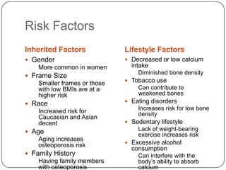 Risk Factors
Inherited Factors             Lifestyle Factors
 Gender                       Decreased or low calcium
    More common in women        intake
                                  Diminished bone density
 Frame Size
                               Tobacco use
    Smaller frames or those
    with low BMIs are at a        Can contribute to
    higher risk                   weakened bones
 Race                         Eating disorders
    Increased risk for            Increases risk for low bone
                                  density
    Caucasian and Asian
    decent                     Sedentary lifestyle
 Age                             Lack of weight-bearing
                                  exercise increases risk
    Aging increases
    osteoporosis risk          Excessive alcohol
                                consumption
 Family History                  Can interfere with the
    Having family members         body’s ability to absorb
    with osteoporosis             calcium
 