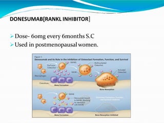 DONESUMAB[RANKL INHIBITOR]
Dose- 60mg every 6months S.C
Used in postmenopausalwomen.
 