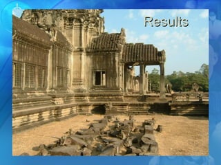 14.1.0514.1.05 OsteoporosisOsteoporosis 2525
ResultsResults
 