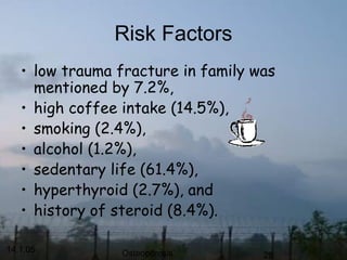 14.1.05 Osteoporosis 28
Risk Factors
• low trauma fracture in family was
mentioned by 7.2%,
• high coffee intake (14.5%),
• smoking (2.4%),
• alcohol (1.2%),
• sedentary life (61.4%),
• hyperthyroid (2.7%), and
• history of steroid (8.4%).
 