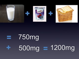 Osteoporosis talk july 2012 4 slideshare