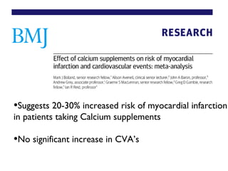 ?Suggests 20-30% increased risk of myocardial infarction
in patients taking Calcium supplements

?No significant increase in CVAs
 