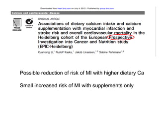 Possible reduction of risk of MI with higher dietary Ca

Small increased risk of MI with supplements only
 