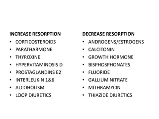INCREASE RESORPTION
• CORTICOSTEROIDS
• PARATHARMONE
• THYROXINE
• HYPERVITAMINOSIS D
• PROSTAGLANDINS E2
• INTERLEUKIN 1&6
• ALCOHOLISM
• LOOP DIURETICS
DECREASE RESORPTION
• ANDROGENS/ESTROGENS
• CALCITONIN
• GROWTH HORMONE
• BISPHOSPHONATES
• FLUORIDE
• GALLIUM NITRATE
• MITHRAMYCIN
• THIAZIDE DIURETICS
 