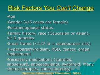 5
5
Risk Factors You
Risk Factors You Can’t
Can’t Change
Change
•
Age
Age
•
Gender (4/5 cases are female)
Gender (4/5 cases are female)
•
Postmenopausal status
Postmenopausal status
•Family history, race (Caucasian or Asian),
Family history, race (Caucasian or Asian),
Vit D genetics
Vit D genetics
•Small frame (<127 lb = osteoporosis risk)
Small frame (<127 lb = osteoporosis risk)
•
Hyperparathyroidism, RSD, cancer, organ
Hyperparathyroidism, RSD, cancer, organ
replacement
replacement
•Necessary medications (steroids,
Necessary medications (steroids,
antiseizure, anticoagulants, synthroid, many
antiseizure, anticoagulants, synthroid, many
chemotherapies, some diuretics)
chemotherapies, some diuretics)
(National Osteoporosis Foundation, 2002)
 