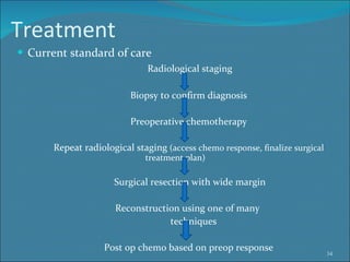 Treatment  Current standard of care   Radiological staging Biopsy to confirm diagnosis Preoperative chemotherapy Repeat radiological staging   (access chemo response, finalize surgical treatment plan)    Surgical resection with wide margin Reconstruction using one of many    techniques Post op chemo based on preop response 