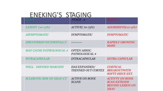 ENEKING’S STAGING
 
