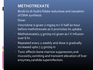 METHOTREXATE
 Binds to di-hydro folate reductase and cessation
of DNA synthesis
 Dose-
 Vincristine is given 2 mg/sq m I.V half an hour
before methotrexate as it promotes its uptake.
 Methotrexate(1.5 gm/sq m) given as I.V infusion
over 6 hr.
 Repeated every 2 weekly and dose is gradually
increased upto 7.5 gm/sq m
 Toxic effects-bone marrow suppression,oral
mucositis,vomiting and transient elevation of liver
enzymes,candida superinfection.
 
