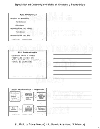 5
Fase de reparación
 Invasión del Hematoma
- Condroblastos
- Fibroblastos
Lic. Tironi - Lic. La Spina Biomecánica de las osteosíntesis
 Formación del Callo Blando
- Osteoblastos
 Formación del Callo Duro
13
Fase de remodelación
 Estabilidad al Foco de Fractura
 Resorción del exceso de callo
 Actividad osteoblástica y osteoclástica
 Reforma del canal medular
Lic. Tironi - Lic. La Spina Biomecánica de las osteosíntesis 14
Proceso de consolidación de una fractura
Extravasación
sanguínea posterior
a la lesión ósea
• Hematoma
• Hipertermia focal +
catabolitos de
tejidos necrosados
Organización de
un coágulo con
malla de fibrina
• Sirve de sostén
para la
penetración
Tejido de
granulación y
formación de la
sustancia
osteoide
Da lugar al
callo blando
Se va
transformando,
remodelando y
orientando las
trabéculas en
sentido funcional
Callo
definitivo
Lic. Tironi - Lic. La Spina 15Biomecánica de las osteosíntesis
Especialidad en Kinesiología y Fisiatría en Ortopedia y Traumatología
Lic. Pablo La Spina (Director) - Lic. Marcelo Altamirano (Subdirector)
 