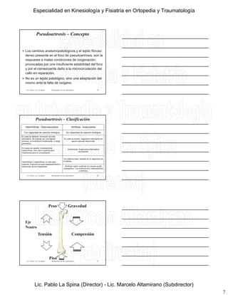 7
 Los cambios anatomopatológicos y el tejido fibroso
denso presente en el foco de pseudoartrosis, son la
respuesta a malas condiciones de oxigenación,
Pseudoartrosis – Concepto
Lic. Tironi - Lic. La Spina Biomecánica de las osteosíntesis
provocadas por una insuficiente estabilidad del foco
y por el consecuente daño a la microcirculación del
callo en reparación.
 No es un tejido patológico, sino una adaptación del
mismo ante la falta de oxígeno.
19
Pseudoartrosis – Clasificación
Hipertróficas - Hipervasculares Atróficas - Avasculares
Con capacidad de reacción biologica Sin capacidad de reacción biológica
En pata de elefante: formación de callo
abundante. Se originan por una fijación
precaria, inmovilización inadecuada, o carga
prematura.
En cuña de torsión: fragmento intermedio con
aporte vascular disminuido.
Lic. Tironi - Lic. La Spina Biomecánica de las osteosíntesis
En casco de caballo: moderamente
hipertróficas. Hay callo incipiente pero
insuficiente para la consolidación.
Conminutas: fragmentos intermedios
necrosados.
Hipotróficas u oligotróficas: el callo esta
ausente. Fractura con gran desplazamiento o
distracción de los fragmentos.
Con defecto óseo: pérdida de un segmento de
la diáfisis.
Atróficas: tejido cicatrizal con escaso poder
osteogénico. Los extremos son osteoporóticos
y atróficos.
20
T ió C ió
Peso Gravedad
Eje
Neutro
Lic. Tironi - Lic. La Spina Biomecánica de las osteosíntesis
Tensión Compresión
Piso
21
Especialidad en Kinesiología y Fisiatría en Ortopedia y Traumatología
Lic. Pablo La Spina (Director) - Lic. Marcelo Altamirano (Subdirector)
 