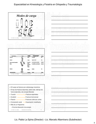 8
Modos de carga
Lic. Tironi - Lic. La Spina Biomecánica de las osteosíntesis 22
Lic. Tironi - Lic. La Spina Biomecánica de las osteosíntesis 23
 El hueso se fractura por sobrecarga mecánica
 El tipo de fractura depende, sobre todo, del tipo de
fuerza ejercida y de energía liberada
 Torsión Fractura espiroidea
 Avulsión Fractura transversal
Lic. Tironi - Lic. La Spina Biomecánica de las osteosíntesis
 Flexión Fracturas oblicuas cortas
 Compresión axial Impactación metafisaria
 Más de un fragmento
– Enorme liberación de energía
24
Especialidad en Kinesiología y Fisiatría en Ortopedia y Traumatología
Lic. Pablo La Spina (Director) - Lic. Marcelo Altamirano (Subdirector)
 