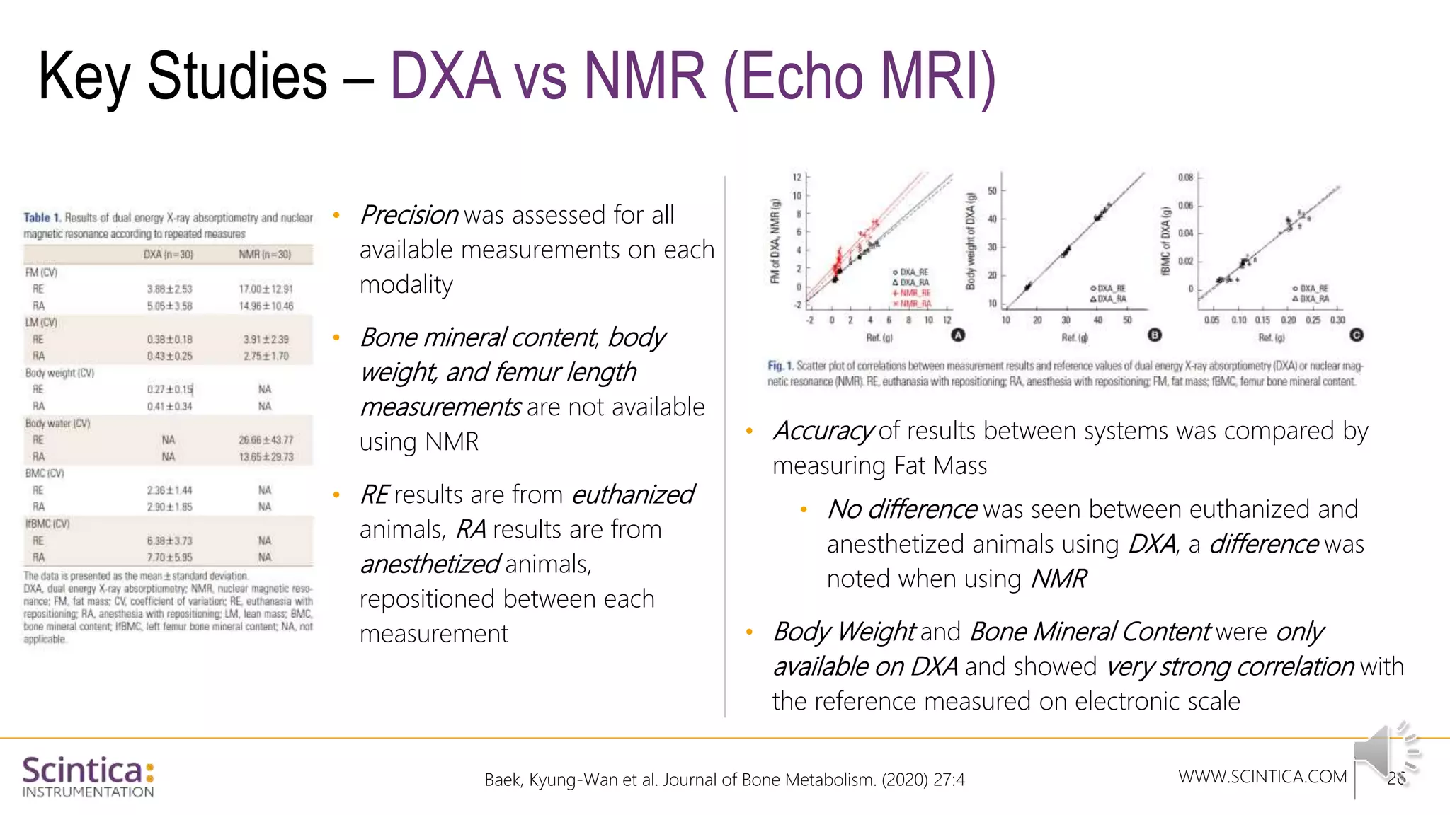 WWW.SCINTICA.COM
Key Studies – DXA vs NMR (Echo MRI)
• Accuracy of results between systems was compared by
measuring Fat Mass
• No difference was seen between euthanized and
anesthetized animals using DXA, a difference was
noted when using NMR
• Body Weight and Bone Mineral Content were only
available on DXA and showed very strong correlation with
the reference measured on electronic scale
26
Baek, Kyung-Wan et al. Journal of Bone Metabolism. (2020) 27:4
• Precision was assessed for all
available measurements on each
modality
• Bone mineral content, body
weight, and femur length
measurements are not available
using NMR
• RE results are from euthanized
animals, RA results are from
anesthetized animals,
repositioned between each
measurement
 