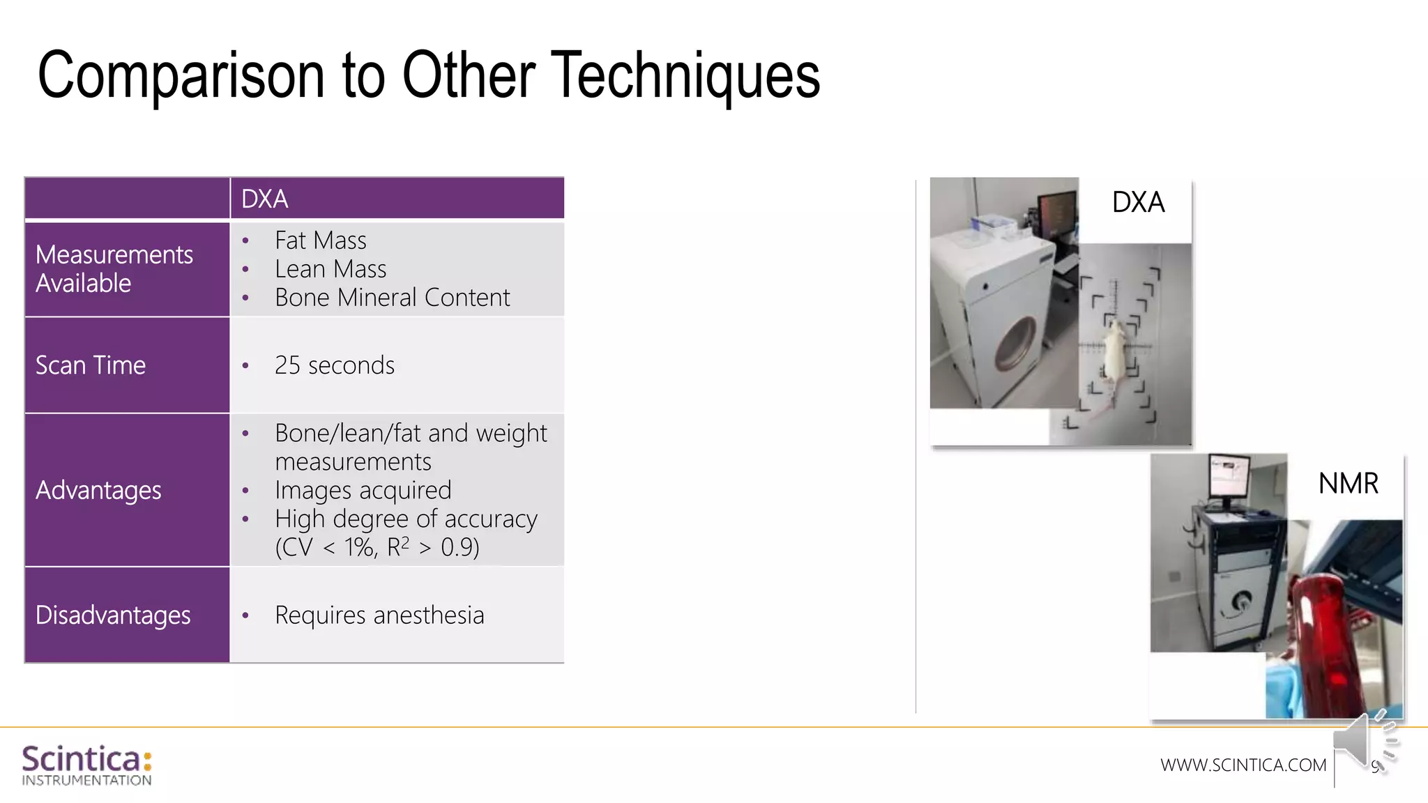 WWW.SCINTICA.COM
Comparison to Other Techniques
9
DXA NMR (Echo MRI)
Measurements
Available
• Fat Mass
• Lean Mass
• Bone Mineral Content
• Fat Mass
• Lean Mass
• Water Content
Scan Time • 25 seconds
• 80 seconds
• 30 seconds without water
content
Advantages
• Bone/lean/fat and weight
measurements
• Images acquired
• High degree of accuracy
(CV < 1%, R2 > 0.9)
• Water content available
• No anesthesia required
Disadvantages • Requires anesthesia
• No bone or weight
information
• No images available
DXA
NMR
 