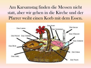 Am Karsamstag finden die Messennichtstatt, aber wir gehen in die Kirche und der Pfarrerweihteinen Korb mit dem Essen.