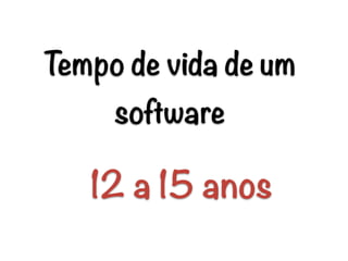 Tempo de vida de um
software
12 a 15 anos
 