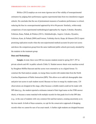 EMBARGOED UNTIL 12:01 AM ON JUNE 4, 2018
15
Bifulco (2012) employs an even more rigorous test of the validity of nonexperimental
estimators by judging their performance against experimental data from two interdistrict magnet
schools. He concludes that the use of pretreatment measures of academic performance is critical,
reducing the bias in a nonexperimental approach by 64 to 96 percent. Similarly, within-study
comparisons of non-experimental methodological approaches by Angrist, Cohodes, Dynarksi,
Fullerton, Kane, Pathak, & Walters (2011), Abdulkadiroğlu, Angrist, Cohodes, Dynarksi,
Fullerton, Kane, & Pathak (2009) and Fortson, Verbitsky-Savitz, Kopa, & Gleason (2012) report
promising replication results when the non-experimental method accounts for prior test scores
and draws the comparison group from the same traditional public schools previously attended by
the students in the treatment group.
Data and Methodology
Sample. In total, there were 698 low-income students tested in spring 2017: 297 in
private schools and 401 in public schools (Table 5). Student answer sheets were machine-scored
by Houghton Mifflin Harcourt and the scores were returned to us in a digital format. To
construct the final analysis sample, we merge these records with student data from the North
Carolina Department of Public Instruction (DPI). This allows us to add rich demographic data
and prior test scores to each student record. Because we have to merge by student name, 124
observations are dropped at this stage, either because a reliable match could not be made with
DPI data (e.g., the student reported a nickname instead of their legal name on the ITBS answer
sheet), or because a name matched with multiple records for that grade level in the DPI data
(e.g., in the case of students with very common first and last names), creating uncertainty as to
the true match. In both of these scenarios, we opt for the conservative approach of dropping
records when we cannot be sure of an exact match. A further eight students are dropped because
 