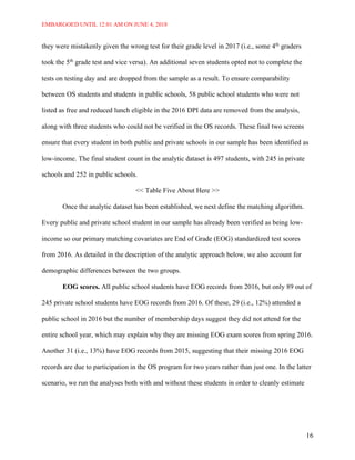 EMBARGOED UNTIL 12:01 AM ON JUNE 4, 2018
16
they were mistakenly given the wrong test for their grade level in 2017 (i.e., some 4th
graders
took the 5th
grade test and vice versa). An additional seven students opted not to complete the
tests on testing day and are dropped from the sample as a result. To ensure comparability
between OS students and students in public schools, 58 public school students who were not
listed as free and reduced lunch eligible in the 2016 DPI data are removed from the analysis,
along with three students who could not be verified in the OS records. These final two screens
ensure that every student in both public and private schools in our sample has been identified as
low-income. The final student count in the analytic dataset is 497 students, with 245 in private
schools and 252 in public schools.
<< Table Five About Here >>
Once the analytic dataset has been established, we next define the matching algorithm.
Every public and private school student in our sample has already been verified as being low-
income so our primary matching covariates are End of Grade (EOG) standardized test scores
from 2016. As detailed in the description of the analytic approach below, we also account for
demographic differences between the two groups.
EOG scores. All public school students have EOG records from 2016, but only 89 out of
245 private school students have EOG records from 2016. Of these, 29 (i.e., 12%) attended a
public school in 2016 but the number of membership days suggest they did not attend for the
entire school year, which may explain why they are missing EOG exam scores from spring 2016.
Another 31 (i.e., 13%) have EOG records from 2015, suggesting that their missing 2016 EOG
records are due to participation in the OS program for two years rather than just one. In the latter
scenario, we run the analyses both with and without these students in order to cleanly estimate
 