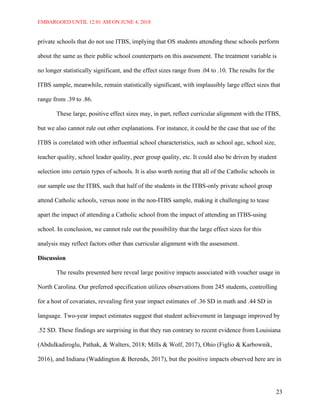 EMBARGOED UNTIL 12:01 AM ON JUNE 4, 2018
23
private schools that do not use ITBS, implying that OS students attending these schools perform
about the same as their public school counterparts on this assessment. The treatment variable is
no longer statistically significant, and the effect sizes range from .04 to .10. The results for the
ITBS sample, meanwhile, remain statistically significant, with implausibly large effect sizes that
range from .39 to .86.
These large, positive effect sizes may, in part, reflect curricular alignment with the ITBS,
but we also cannot rule out other explanations. For instance, it could be the case that use of the
ITBS is correlated with other influential school characteristics, such as school age, school size,
teacher quality, school leader quality, peer group quality, etc. It could also be driven by student
selection into certain types of schools. It is also worth noting that all of the Catholic schools in
our sample use the ITBS, such that half of the students in the ITBS-only private school group
attend Catholic schools, versus none in the non-ITBS sample, making it challenging to tease
apart the impact of attending a Catholic school from the impact of attending an ITBS-using
school. In conclusion, we cannot rule out the possibility that the large effect sizes for this
analysis may reflect factors other than curricular alignment with the assessment.
Discussion
The results presented here reveal large positive impacts associated with voucher usage in
North Carolina. Our preferred specification utilizes observations from 245 students, controlling
for a host of covariates, revealing first year impact estimates of .36 SD in math and .44 SD in
language. Two-year impact estimates suggest that student achievement in language improved by
.52 SD. These findings are surprising in that they run contrary to recent evidence from Louisiana
(Abdulkadiroglu, Pathak, & Walters, 2018; Mills & Wolf, 2017), Ohio (Figlio & Karbownik,
2016), and Indiana (Waddington & Berends, 2017), but the positive impacts observed here are in
 