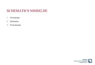 CTA(call to action „Spiel starten“)LogoHauptnaviSubnaviMetanavigationSchematics Homepage in Größe anpassen und neu  auf dem Layout anordnen. (Die Positionen der Element auf diesem Chart sind zufällig und ist keine Vorlage)Visual (Abbildung Aufmacher-Bild)