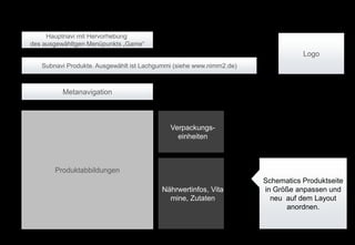 Ergebnis.Bitte die neu angeordneten Schematics der drei Seiten ausgedruckt, oder gezeichnet mitbringen, damit wir sie am nächsten Termin besprechen können.