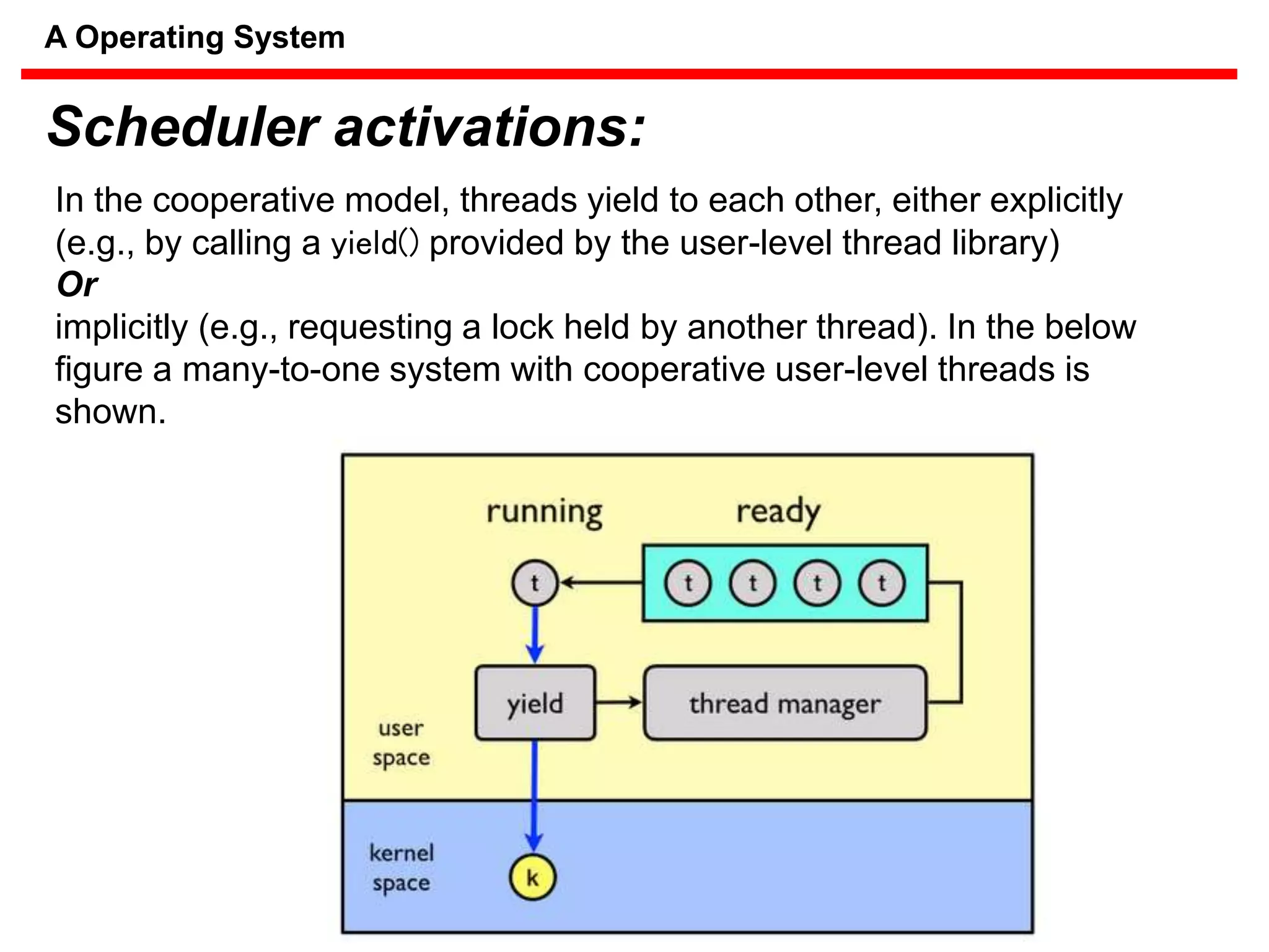 In the cooperative model, threads yield to each other, either explicitly
(e.g., by calling a yield() provided by the user-level thread library)
Or
implicitly (e.g., requesting a lock held by another thread). In the below
figure a many-to-one system with cooperative user-level threads is
shown.
Scheduler activations:
A Operating System
 